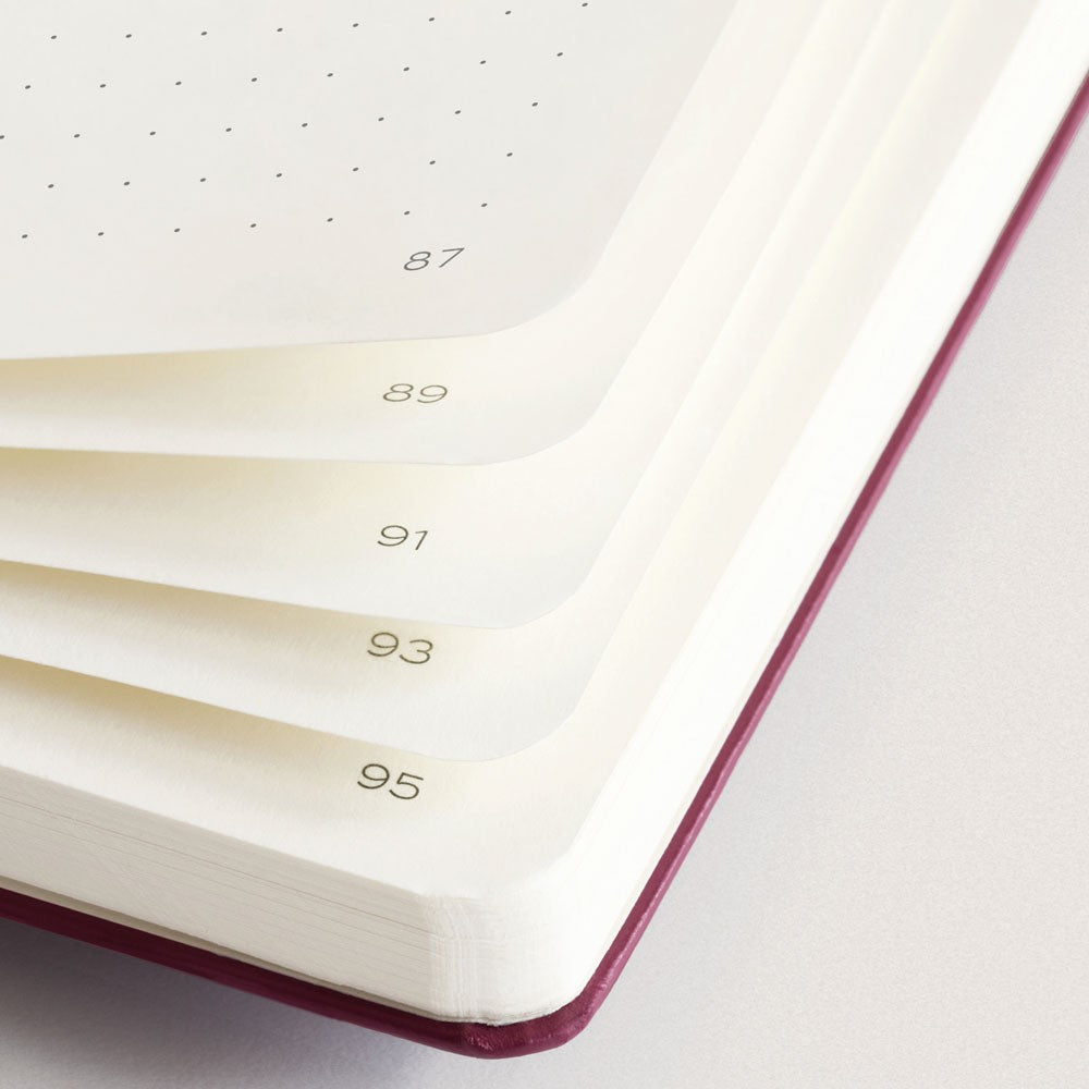 Leuchtturm1917 Medium Notebook A5 close up of the page numbers marked in the bottom corners of each page