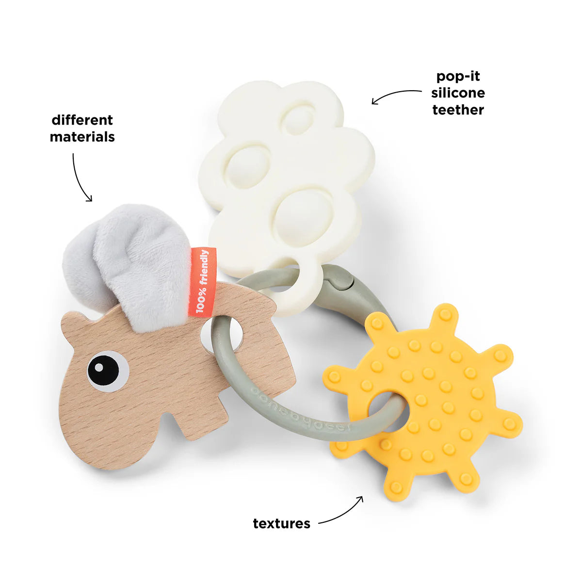 Done by Deer sensory activity ring in Happy Clouds design, with annotated features against a white background.