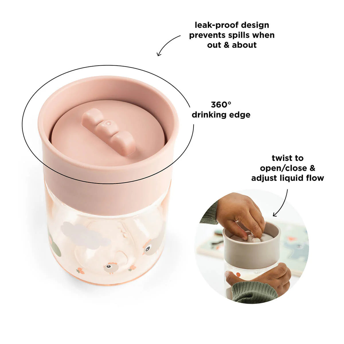 Annotated diagram of the features of the Done by Deer 360 learning cup on a white background.