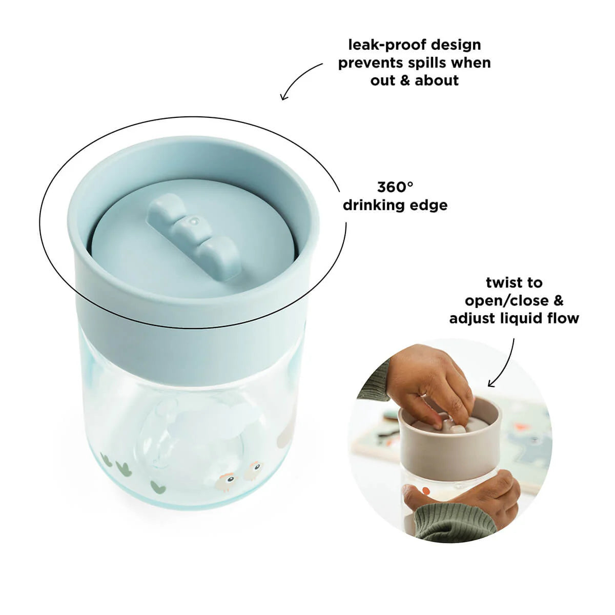 Annotated diagram of the features of the Done by Deer 360 learning cup on a white background.