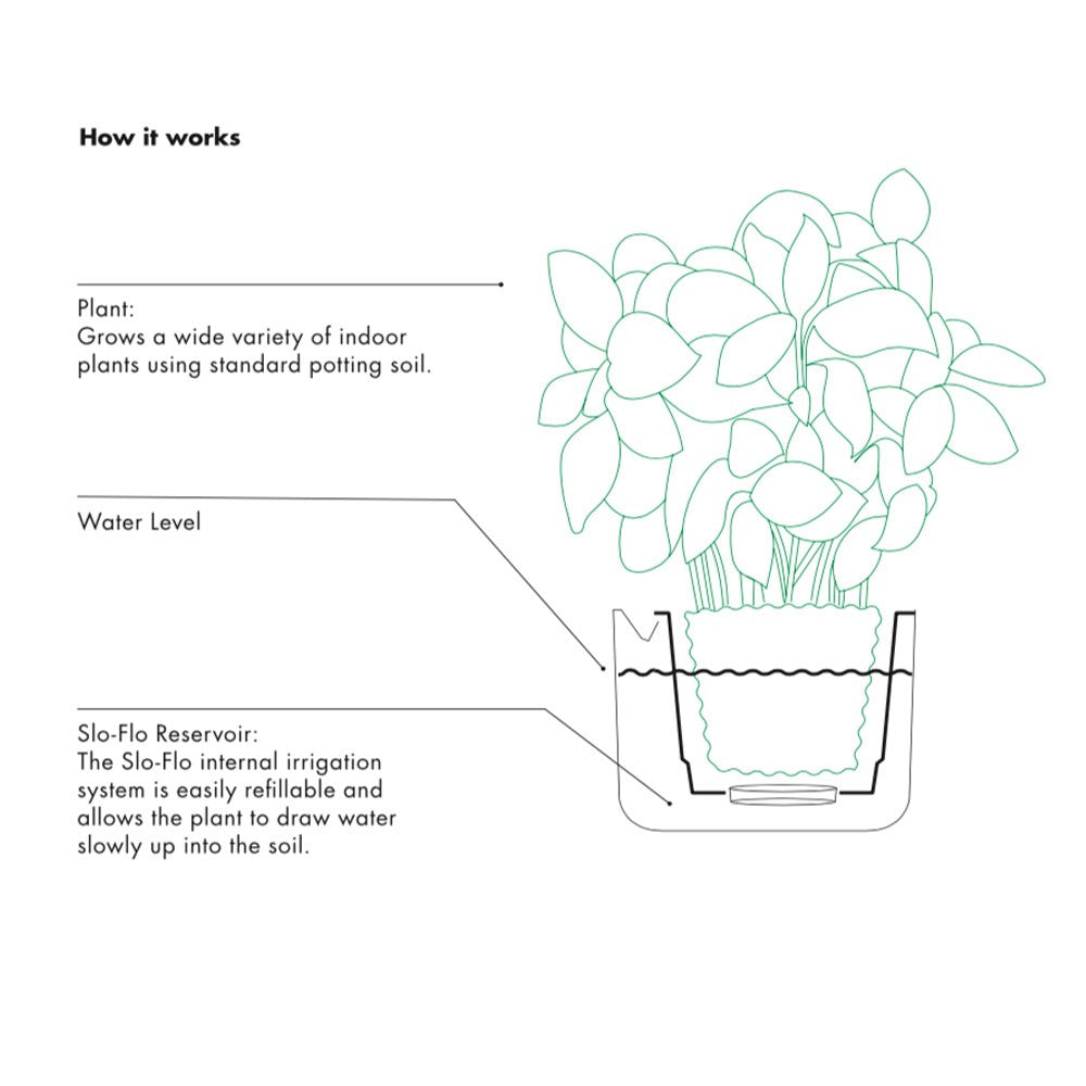 Boskke Till Planter - Large Self-Watering Plant Pot