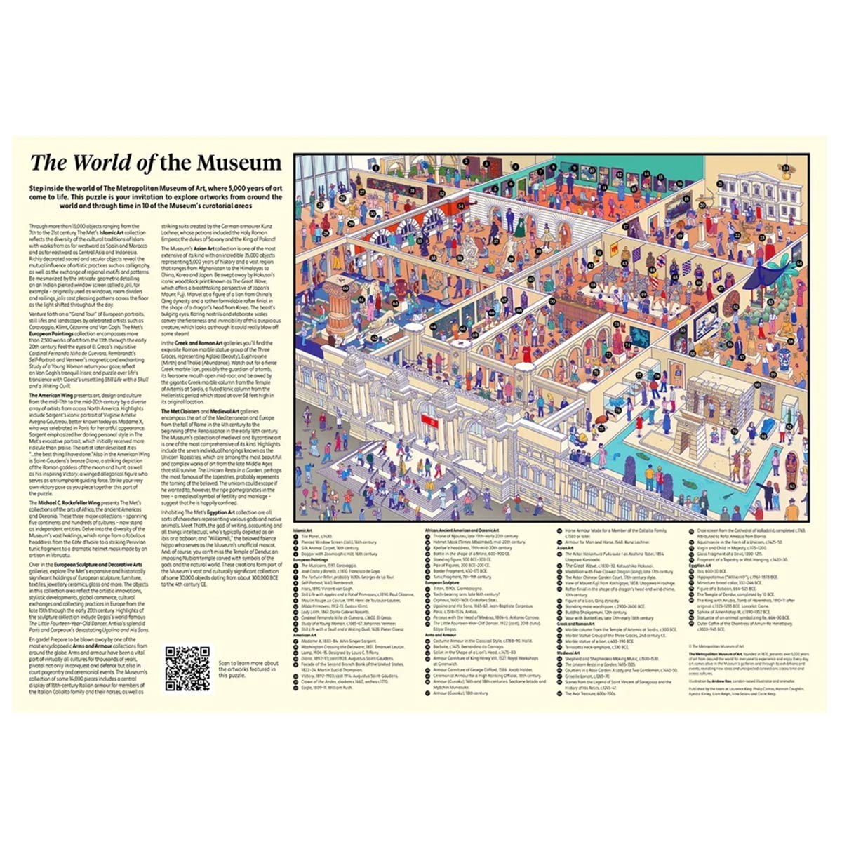 An educational poster titled 'The World of the Museum' featuring a detailed, colorful isometric illustration of a museum interior on the right and informational text columns on the left, set against a cream background.