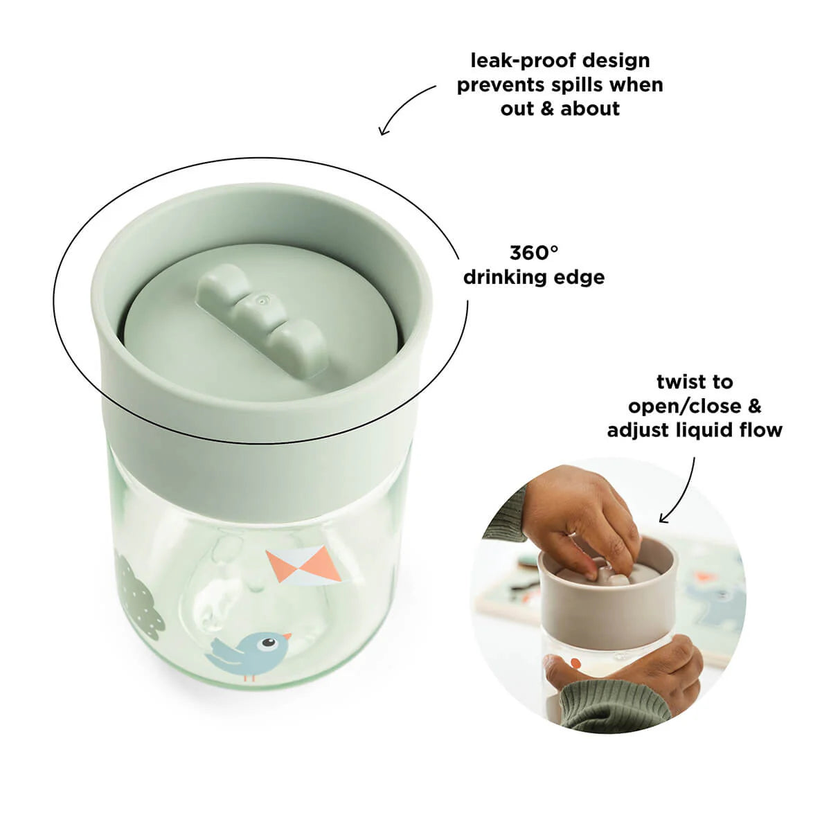 Annotated diagram of the features of the Done by Deer 360 learning cup on a white background.